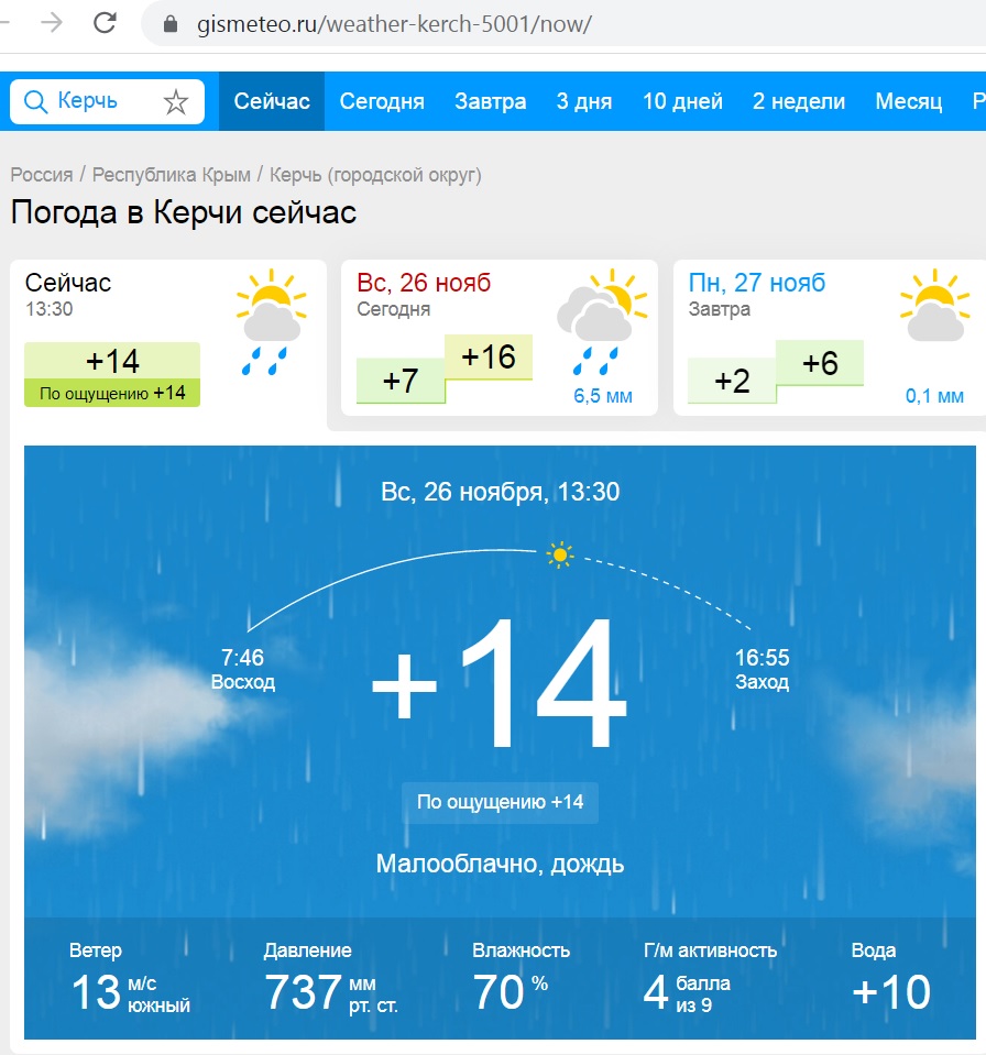 weather in Kerch 26